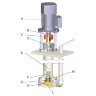 Насос IM 95, PVDF, 800 ММ, 0.75 кВт